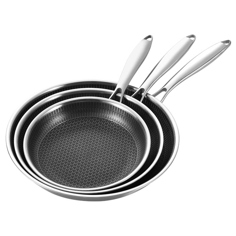 Household Stainless Steel Frying Thickened Pan